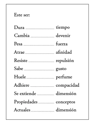 Las propiedades son aspectos del acto del ser que se da los conceptos son - фото 18