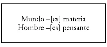 Habrá que recordar esta dualidad del es tanto en la pregunta como en la - фото 7