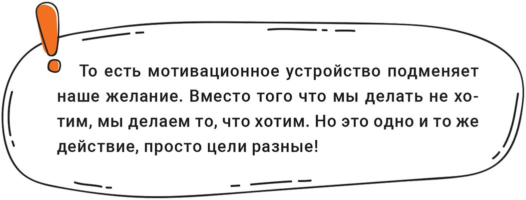 Проблема которую решают мотивационные устройства одна Нежелание человека - фото 57
