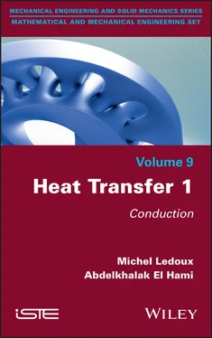 Abdelkhalak El Hami Heat Transfer 1 обложка книги