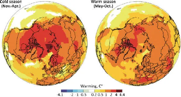 Figure 15 Spatial distribution of Arctic warming for the period 19612014 for - фото 6