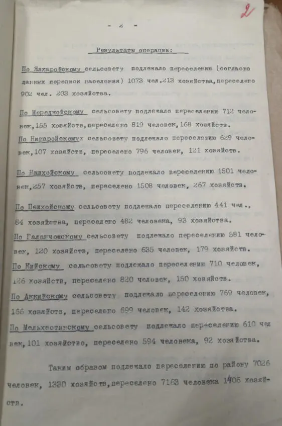 Антология выселения чеченоингушского народа Сборник документов - фото 138