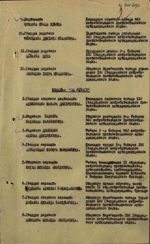 Достоин звания Героя Советского Союза Шидаев Иса Укоевич ЦАМО ф 80ГВОР - фото 30