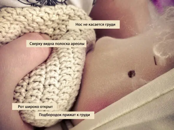 Такое прикладывание называется асимметричным 2 Используйте технику сжатия - фото 4