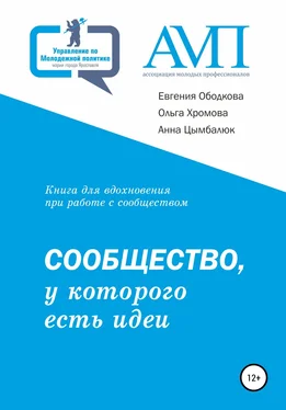 Евгения Ободкова Сообщество, у которого есть идеи обложка книги