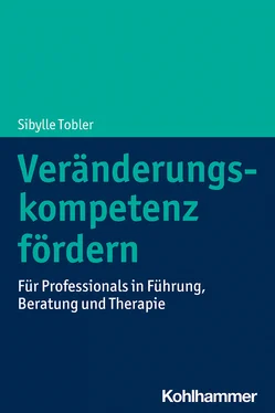 Sibylle Tobler Veränderungskompetenz fördern обложка книги