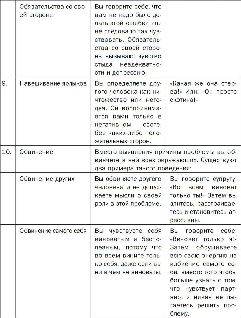 Одной из наиболее интересных сторон теории познания является идея что гнев и - фото 4