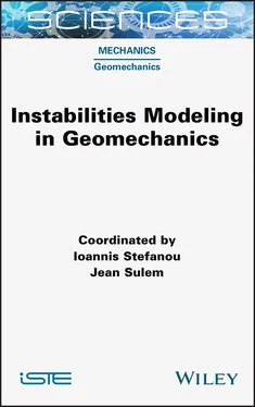 Jean Sulem Instabilities Modeling in Geomechanics обложка книги