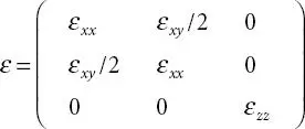 123 Impact of Strain on MOSFET Parameters The effect of straininduced - фото 17