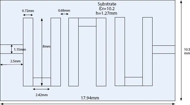 Figure 42 Layout of the hairpin bandpass filter 432 Design of Hairpin - фото 97