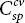 of the supercapacitors from cyclic voltammetry CV has been calculated using - фото 74