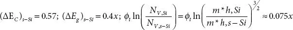 Where x is the Ge mole fraction in Si 1xGe xsubstrate Furthermore in 15 - фото 18