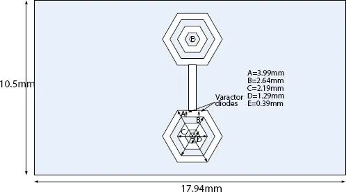 Figure 49 Hairpin bandpass filter with fractal DGS with varactor diodes - фото 104