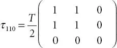 Since from Hookes law it can be written that stress is proportional to strain - фото 12