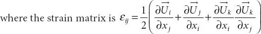 Since the strain tensor is symmetrical in nature the strain tensor can be - фото 6