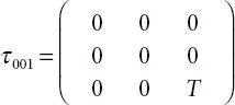110 Since from Hookes law it can be written that stress is proportional - фото 11