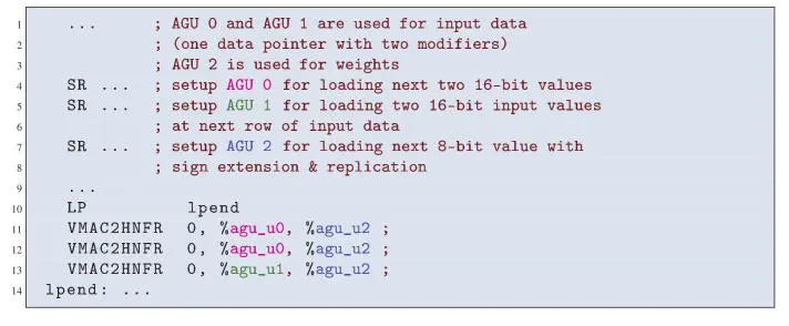 Figure 18 Assembly code generated from MLI Ccode for 2D convolution of - фото 10