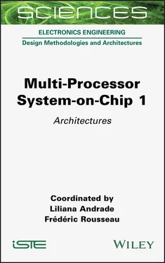 Liliana Andrade Multi-Processor System-on-Chip 1 обложка книги