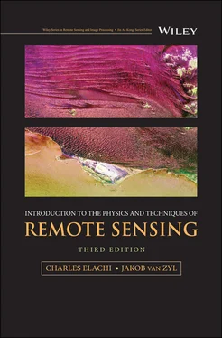 Jakob J. Zyl Introduction to the Physics and Techniques of Remote Sensing