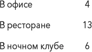 Согласно моей программе по созданию таблиц это означает Но в чем суть - фото 15
