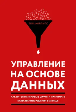 Тим Филлипс Управление на основе данных. Как интерпретировать цифры и принимать качественные решения в бизнесе обложка книги