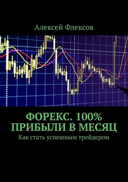 Алексей Флексов Форекс. 100% прибыли в месяц. Как стать успешным трейдером обложка книги