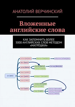 Анатолий Верчинский Вложенные английские слова. Как запомнить более 3000 английских слов методом «матрёшки» обложка книги