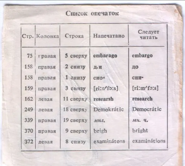 С Г Займовский Краткий англорусский и русскоанглийский словарь - фото 4