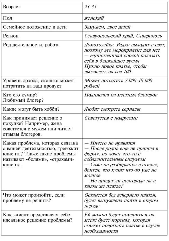 Обратите внимание что вечерние платья нужны широкому кругу женщин студенткам - фото 1