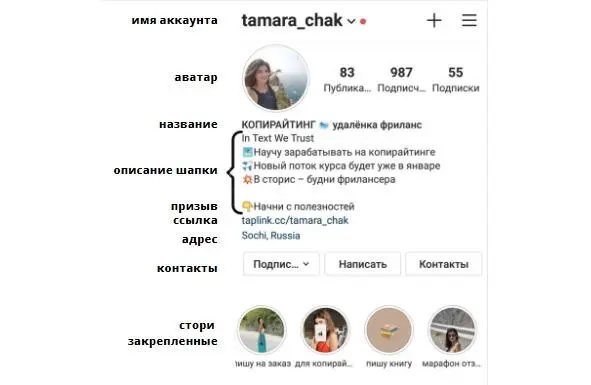 В идеале ник должен описывать вашу деятельность или указывать на ассоциацию с - фото 8