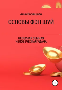 Анна Воронцова Основы Фэн Шуй обложка книги