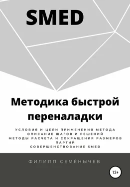 Филипп Семенычев SMED. Методика быстрой переналадки обложка книги