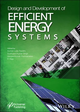 Неизвестный Автор Design and Development of Efficient Energy Systems обложка книги