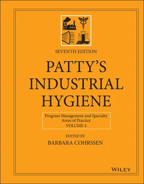 Неизвестный Автор Patty's Industrial Hygiene, Program Management and Specialty Areas of Practice обложка книги