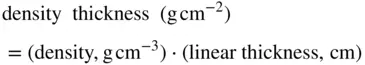 For example a sheet of aluminum 1mm 01cm thick density 27 g cm 3 - фото 12