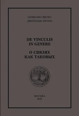 Джордано Бруно О связях как таковых обложка книги