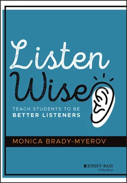 Monica Brady-Myerov Listen Wise обложка книги