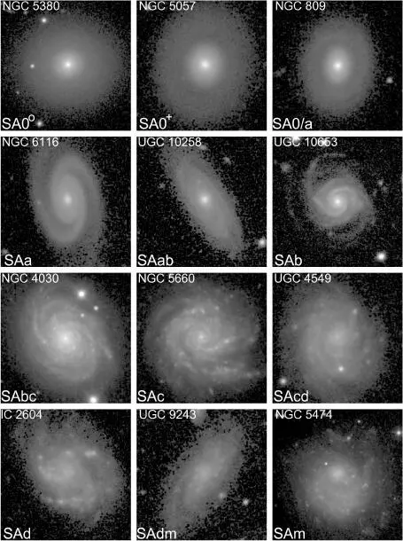 Figure 19 A sequence of stages for nonbarred galaxies in the VRHSCVRHS - фото 12