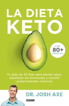 Josh Axe La dieta Keto обложка книги