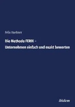 Felix Huebner Die Methode FERIX – Unternehmen einfach und exakt bewerten обложка книги
