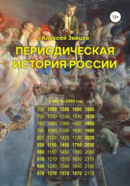 Алексей Зайцев Периодическая история России с 850 по 2050 год обложка книги