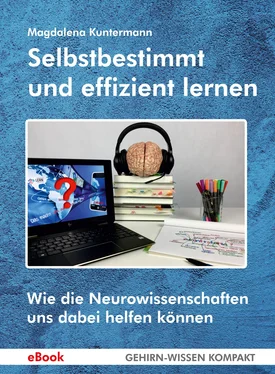 Magdalena Kuntermann Selbstbestimmt und effizient lernen обложка книги