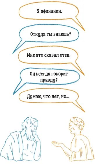 Возвращаясь к вашему вопросу Аристотель спросил бы верили ли вы что он ваш - фото 13