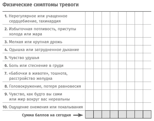 Краткий опрос может показаться слишком простым но это адекватный и надежный - фото 4