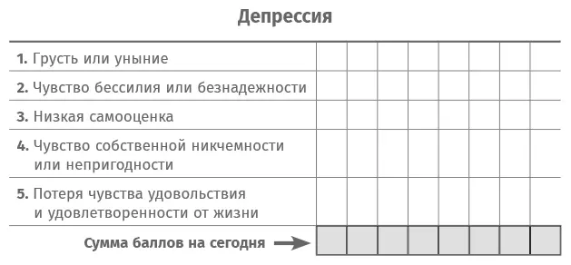 Краткий опрос может показаться слишком простым но это адекватный и надежный - фото 5