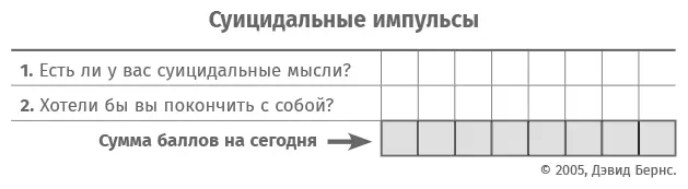 Краткий опрос может показаться слишком простым но это адекватный и надежный - фото 6