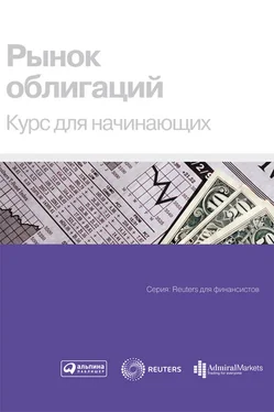 Коллектив авторов Рынок облигаций. Курс для начинающих обложка книги