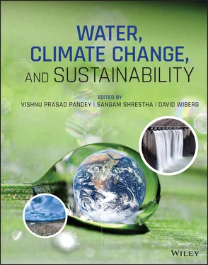 Неизвестный Автор Water, Climate Change, and Sustainability