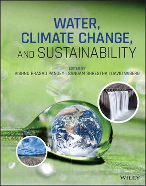 Неизвестный Автор Water, Climate Change, and Sustainability обложка книги