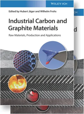 Неизвестный Автор Industrial Carbon and Graphite Materials обложка книги